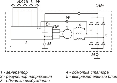 Br28 n1 bosch генератор схема подключения