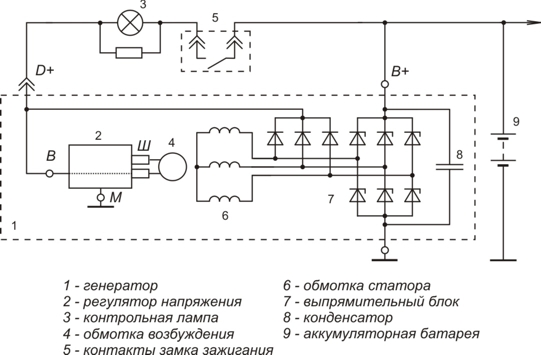 Схема реле зарядки 3702